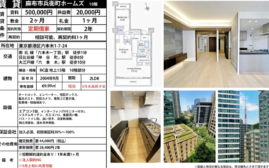 麻布市兵衛町ホームズ　10階