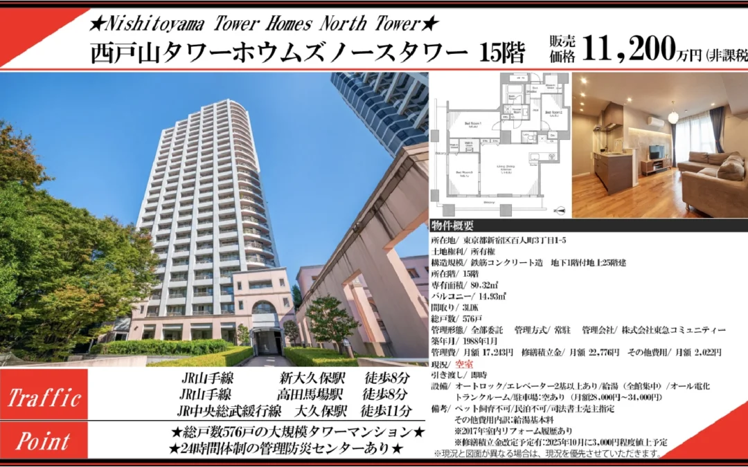 物件タイトル
