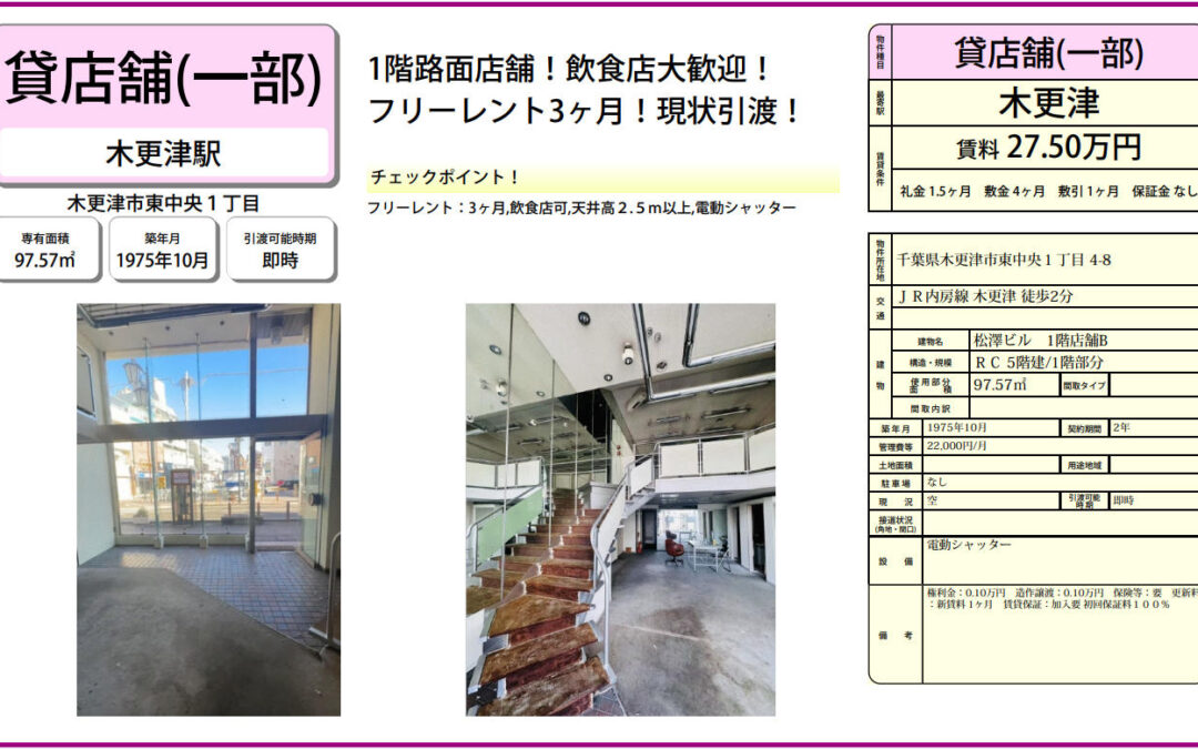 貸店舗‐木更津市東中央1丁目